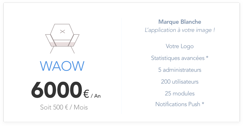 Offre Waow Seekoya Cards - Financement participatif