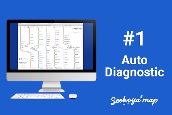 auto diagnostic digital